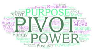 Pivot, Power, and Purpose word cloud